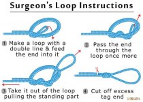 How-to-Tie-a-Surgeons-Loop.jpg