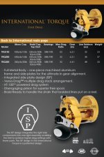 penn torque 300.jpg