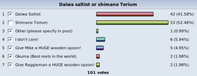 Poll.png