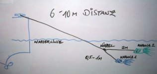 Doppel-Kahuna 6-10m.jpg