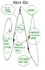 PULLY RIG.JPG