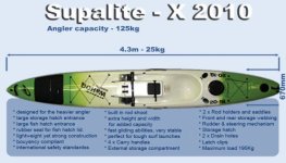 591x338-images-stories-Kayaks-SupaliteX.jpg