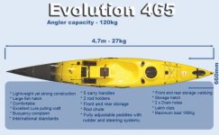 591x365-images-stories-Kayaks-Evo465.jpg
