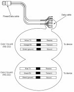 hds nmea0183 rs232.jpg