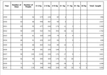 Stats sheet.jpg
